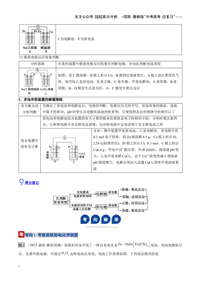 《第04讲电化学原理的综合应用（复习讲义）（湖南专用）（学生版）_05-化学-高考总复习_一轮复习_2026年-化学高考一轮复习_2026年高考化学一轮课件+讲义+练习（湖南专用）-G331》第7页预览