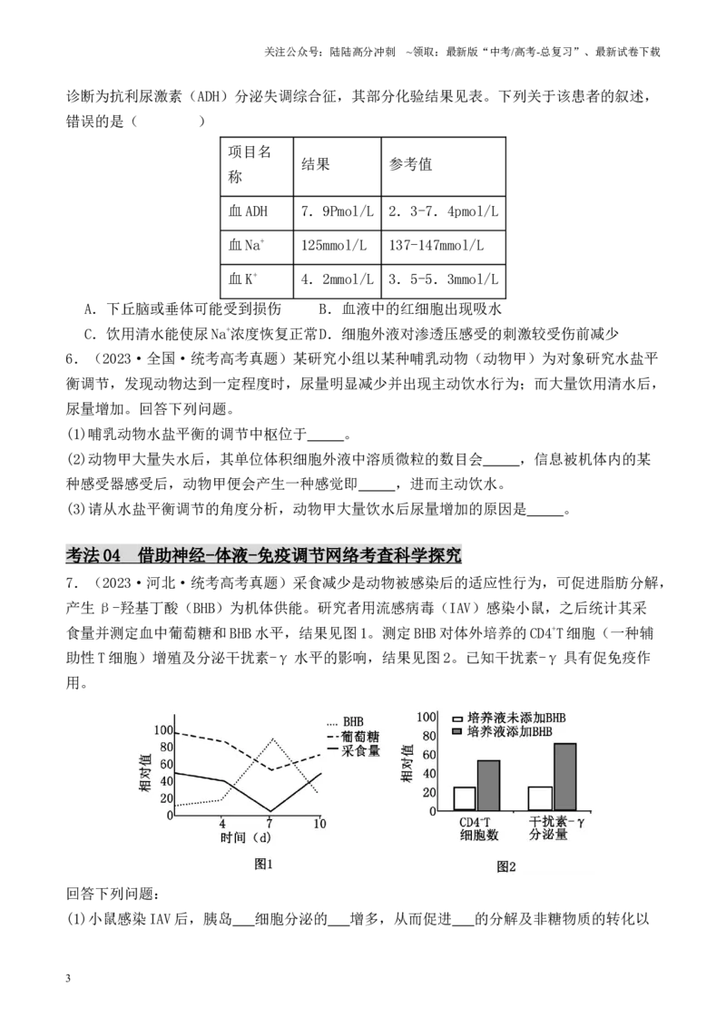 《专题06动物生命活动调节实验探究（原卷版）_06-生物-高考总复习_专项复习_2024年_2024年高考生物热点实验分析预测题型归纳重难讲解_资料》第3页预览