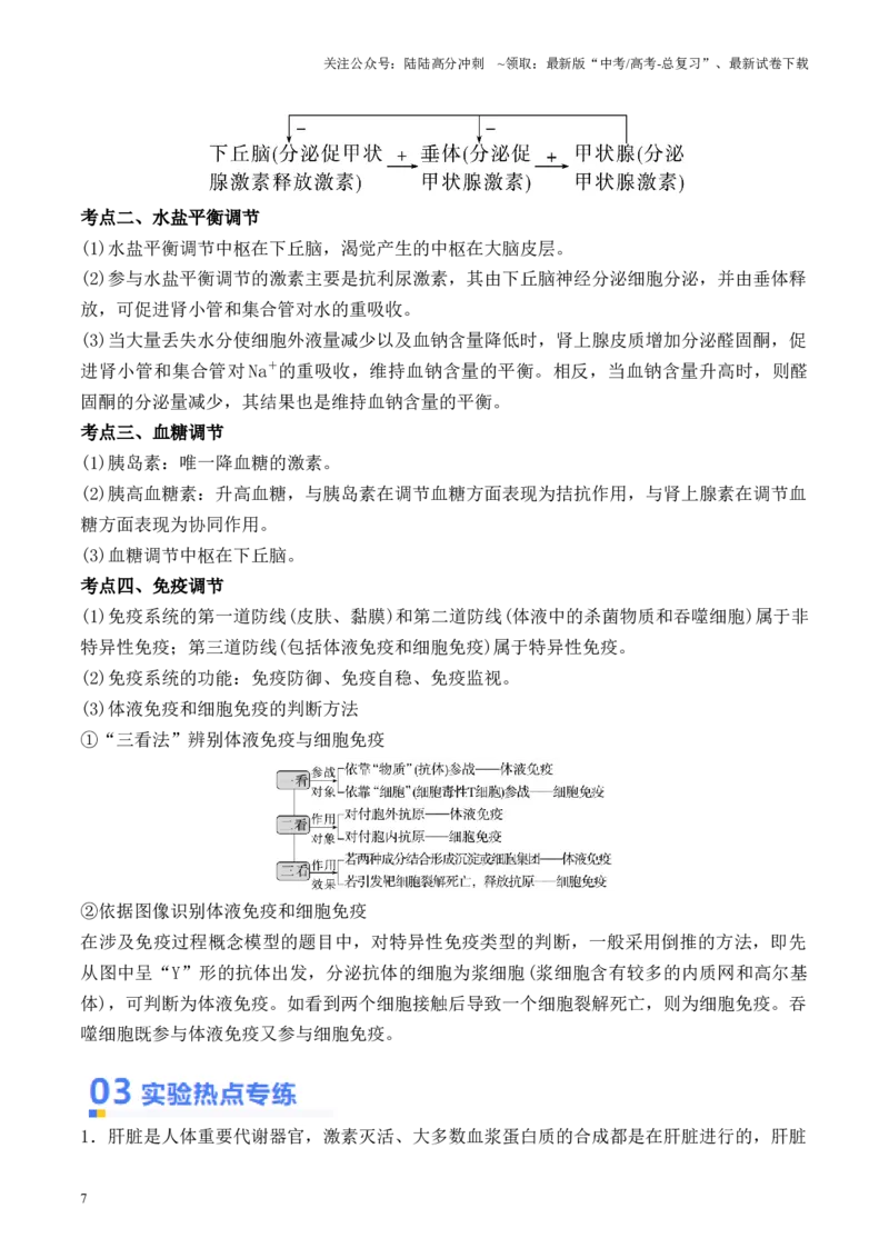 《专题06动物生命活动调节实验探究（原卷版）_06-生物-高考总复习_专项复习_2024年_2024年高考生物热点实验分析预测题型归纳重难讲解_资料》第7页预览