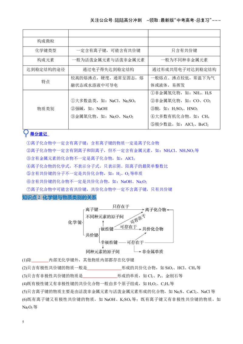 《第03讲分子结构与性质、化学键（复习讲义）（湖南专用）（学生版）_05-化学-高考总复习_一轮复习_2026年-化学高考一轮复习_2026年高考化学一轮课件+讲义+练习（湖南专用）-G331》第5页预览