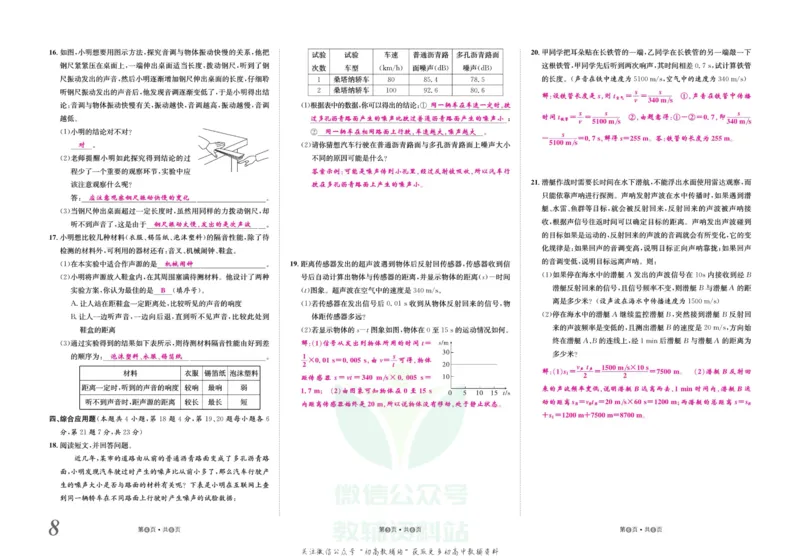 《金状元·提优好卷八年级上册物理人教版山西专用教师用书_初中全科目同步习题+精品试卷（7-9年级）(1)_25秋初中物理《同步习题+精品试卷》_初中物理试卷人教版_《提优好卷》》第9页预览