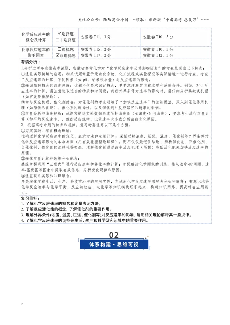 《第01讲化学反应速率及其影响因素（复习讲义）（安徽专用）（教师版）_05-化学-高考总复习_一轮复习_2026年-化学高考一轮复习_2026年高考化学一轮课件+讲义+练习（安徽专用）-G326》第2页预览