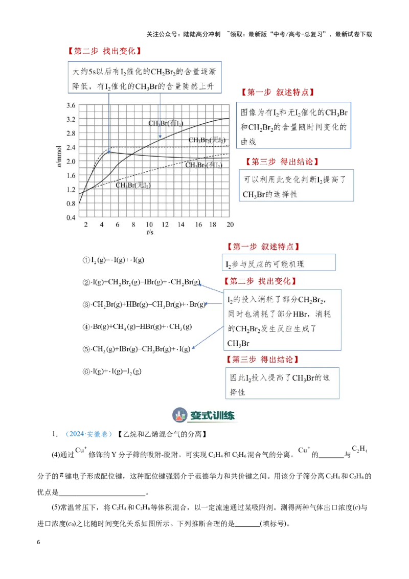 《模板03平衡图像原因解释(原卷版)_05-化学-高考总复习_专项复习_2025年_2025年高考化学答题技巧与答题模板（全国通用）》第6页预览