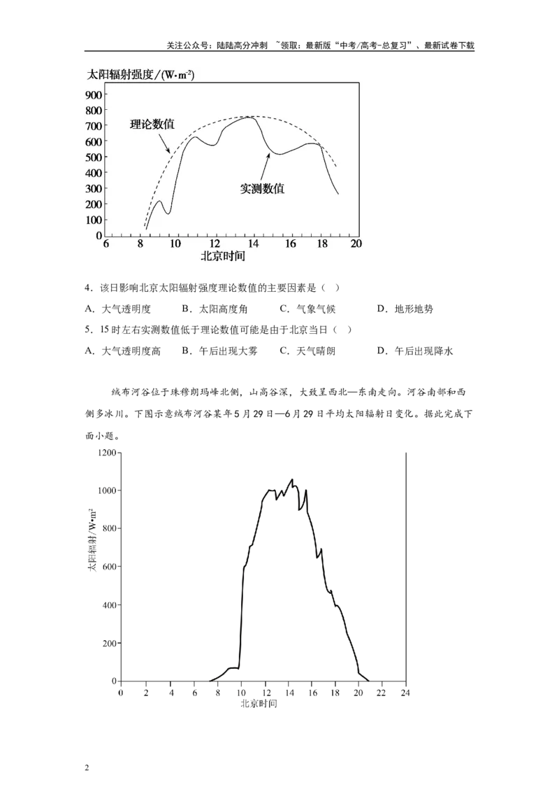 《2024年福建省高考地理真题11-13题原题及变式题_07-地理-高考总复习_专项复习_2024年_2024年地理真题变式题》第2页预览
