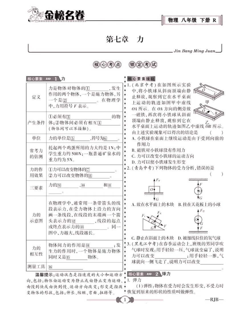《金榜名卷八年级下册物理人教版_初中全科目同步习题+精品试卷（7-9年级）(1)_25秋初中物理《同步习题+精品试卷》_初中物理试卷人教版_《金榜名卷》》第3页预览