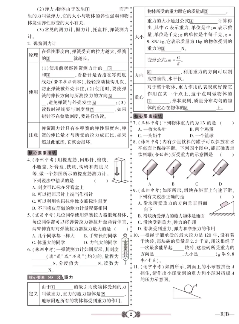 《金榜名卷八年级下册物理人教版_初中全科目同步习题+精品试卷（7-9年级）(1)_25秋初中物理《同步习题+精品试卷》_初中物理试卷人教版_《金榜名卷》》第4页预览