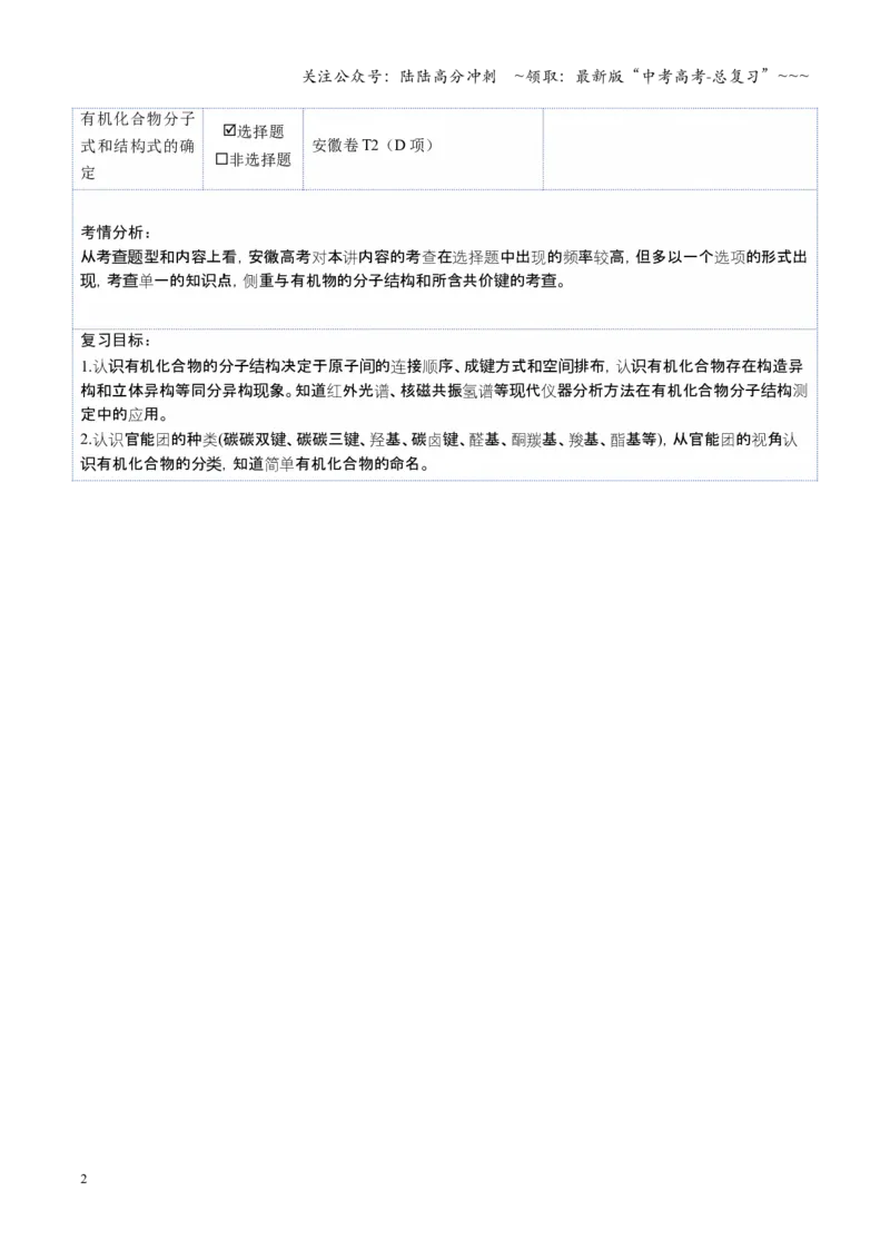 《第01讲有机化合物的结构特点与研究方法（复习讲义）（安徽专用）（学生版）_05-化学-高考总复习_一轮复习_2026年-化学高考一轮复习_2026年高考化学一轮课件+讲义+练习（安徽专用）-G326》第2页预览