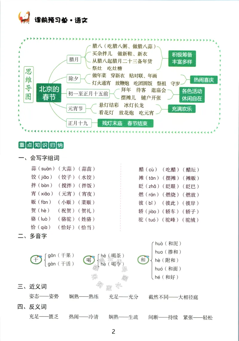 《053.语文红逗号课前预习单六年级下册_小学1-6年级全科全套_1-6年级全科下册_六年级_其他补充资料_语文资料》第5页预览