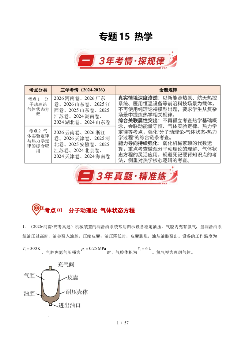 《专题15热学（3年汇编）（全国通用）（解析版）_小初高学习资料合集（每天更新）_高考物理真题（2024-2026）分类汇编》第1页预览