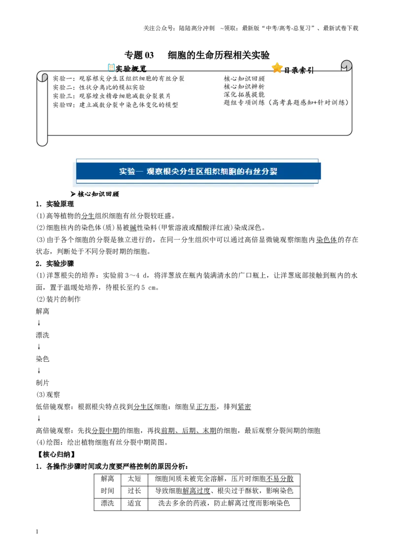 《专题03细胞的生命历程相关实验（解析版）_06-生物-高考总复习_专项复习_2024年_2024年高考生物教材实验梳理与突破实验攻略全国用_资料》第1页预览