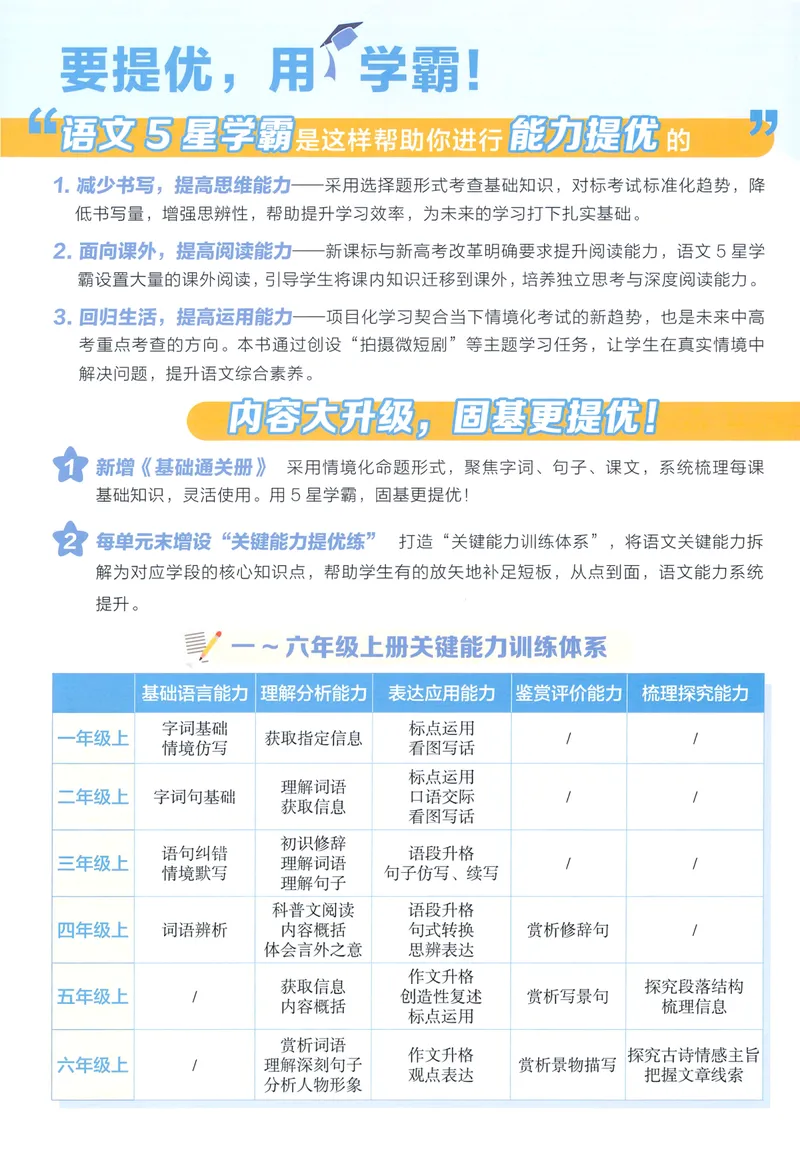 《主书语文5上_小初高学习资料合集（每天更新）_2026秋《5星学霸》1-6年级上册全科_26秋5上语文《五星学霸》》第2页预览