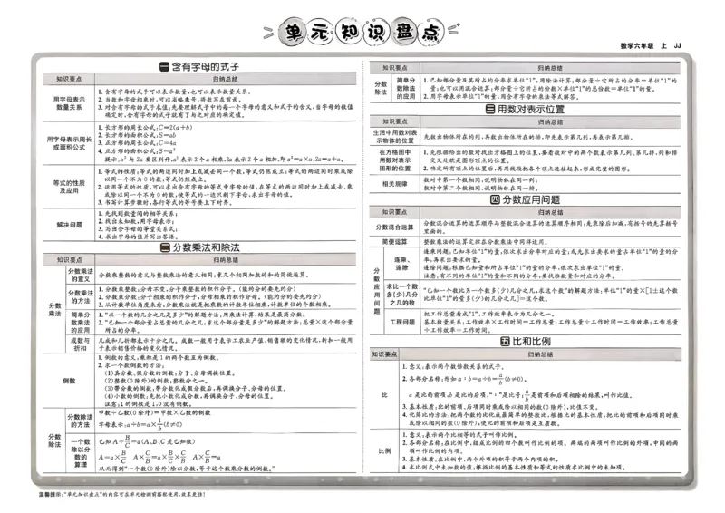 《非常海淀单元测试AB卷六上冀教数学26秋_小初高学习资料合集（每天更新）_2026秋《非常海淀单元测试AB卷》冀教版数学+人教版英语》第4页预览