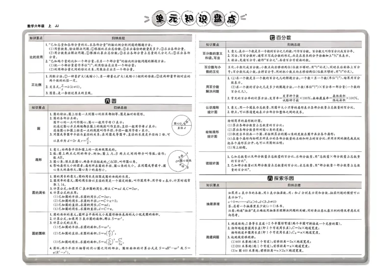 《非常海淀单元测试AB卷六上冀教数学26秋_小初高学习资料合集（每天更新）_2026秋《非常海淀单元测试AB卷》冀教版数学+人教版英语》第5页预览