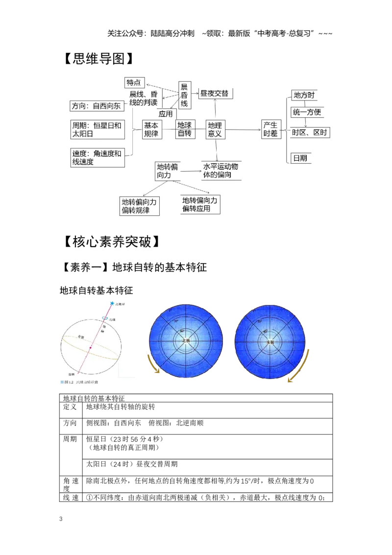 《5.高考地理一轮专题复习——地球自转及其地理意义_07-地理-高考总复习_一轮复习_2026年-地理高考一轮复习_2026年高考地理一轮专题复习专项训练-G351_资料》第3页预览