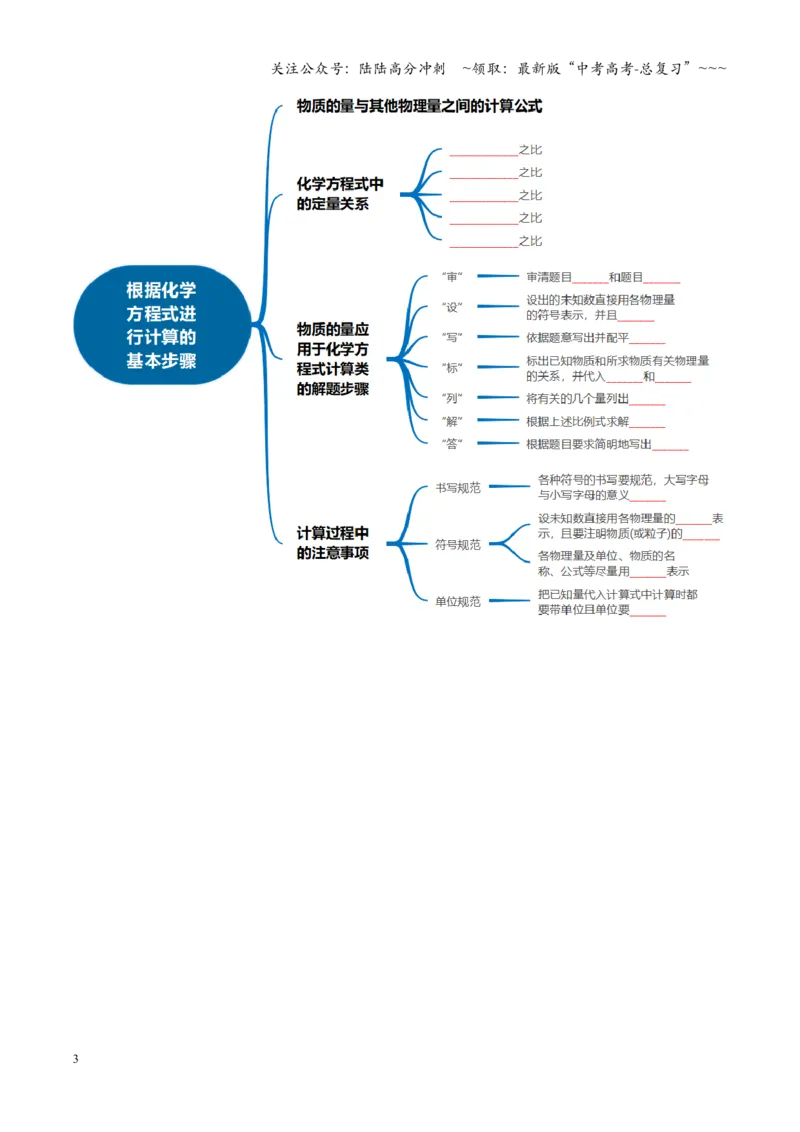 《第03讲物质的量在化学方程式计算中的应用（复习讲义）（全国通用）（学生版）_05-化学-高考总复习_一轮复习_2026年-化学高考一轮复习_2026版_第二章物质的量》第3页预览