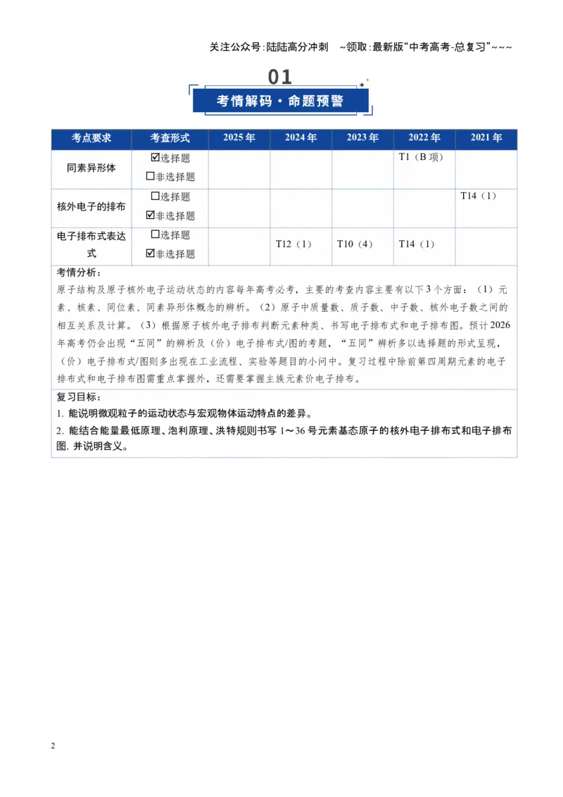 《第02讲原子结构与性质（复习讲义）（福建专用）（学生版）_05-化学-高考总复习_一轮复习_2026年-化学高考一轮复习_2026年高考化学一轮课件+讲义+练习（福建专用）-G328》第2页预览