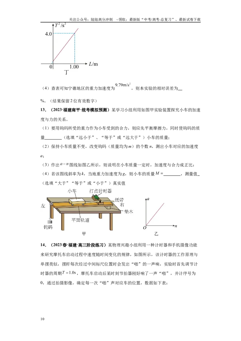 《专题03力学实验大题综合-（新高考福建专用）学生版_04-物理-高考总复习_专项复习_2024年_2024年高考物理冲刺双一流之大题必刷满分冲刺多地区_资料》第10页预览