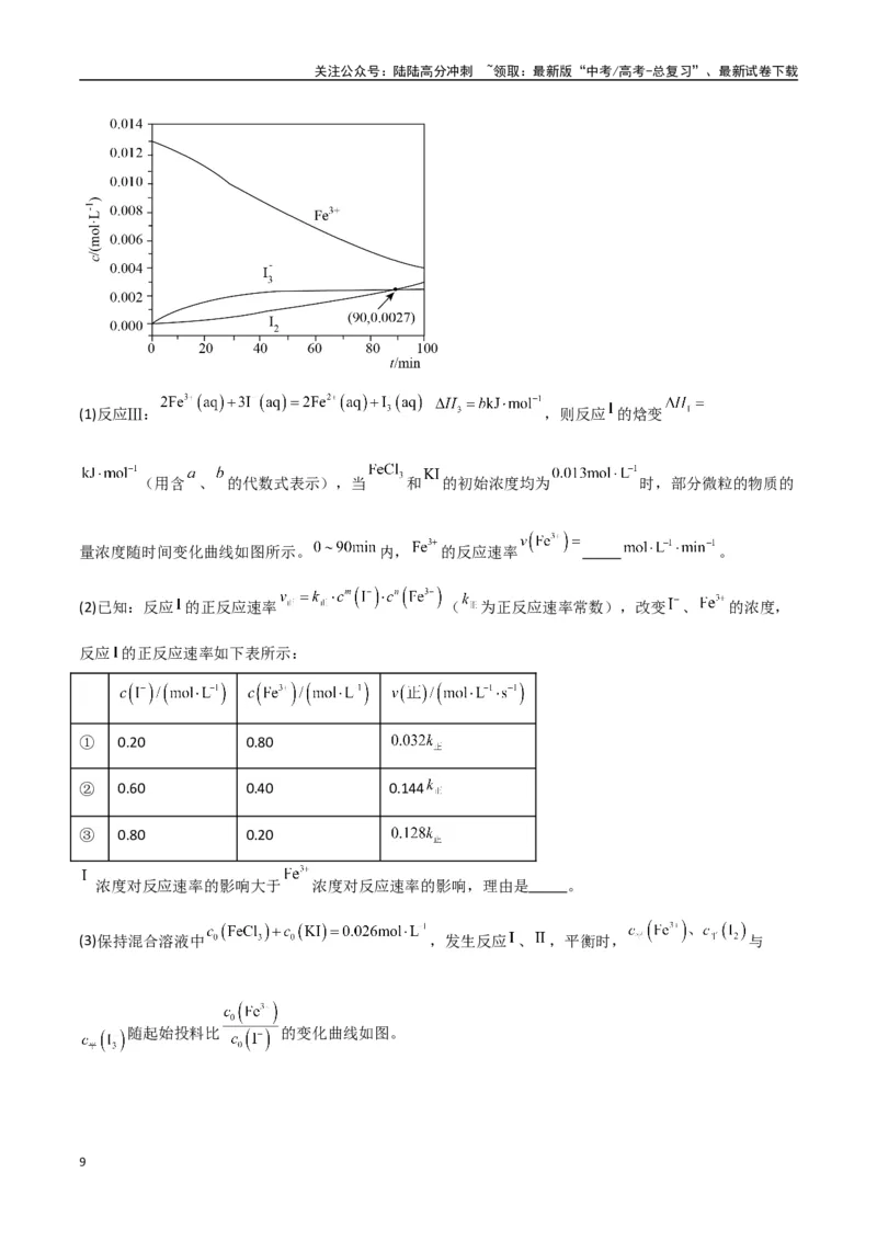 《猜押化学反应原理综合题（学生版）_05-化学-高考总复习_专项复习_2025年_2025年高考化学抢押秘籍（陕西、山西、宁夏、青海专用）》第9页预览