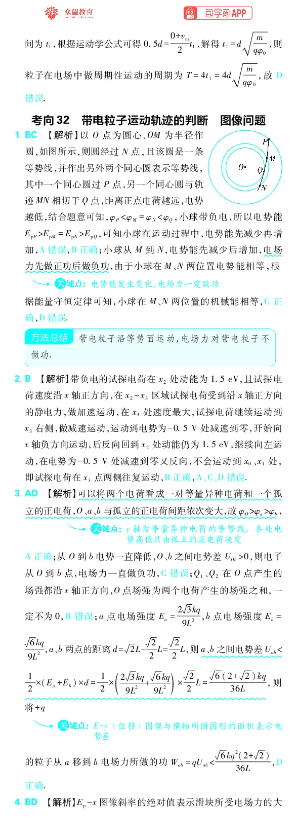 《专题9_小初高学习资料合集（每天更新）_2027版《高考上分攻略》数学+物理+生物+化学_2027版高中《必刷题》上分攻略（物理）_物理答案合集》第6页预览