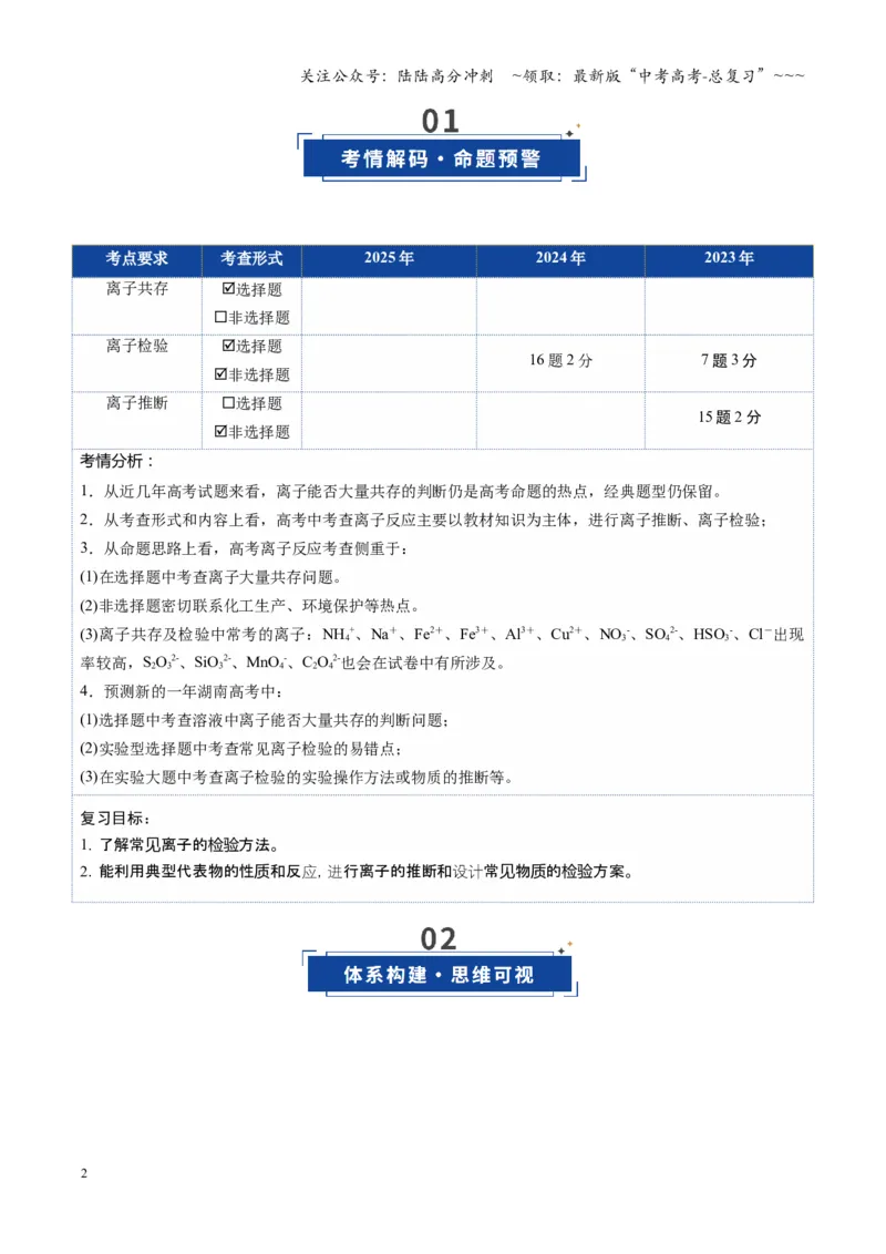《第03讲离子共存、离子的检验与推断（复习讲义）（湖南专用）（教师版）_05-化学-高考总复习_一轮复习_2026年-化学高考一轮复习_2026年高考化学一轮课件+讲义+练习（湖南专用）-G331》第2页预览