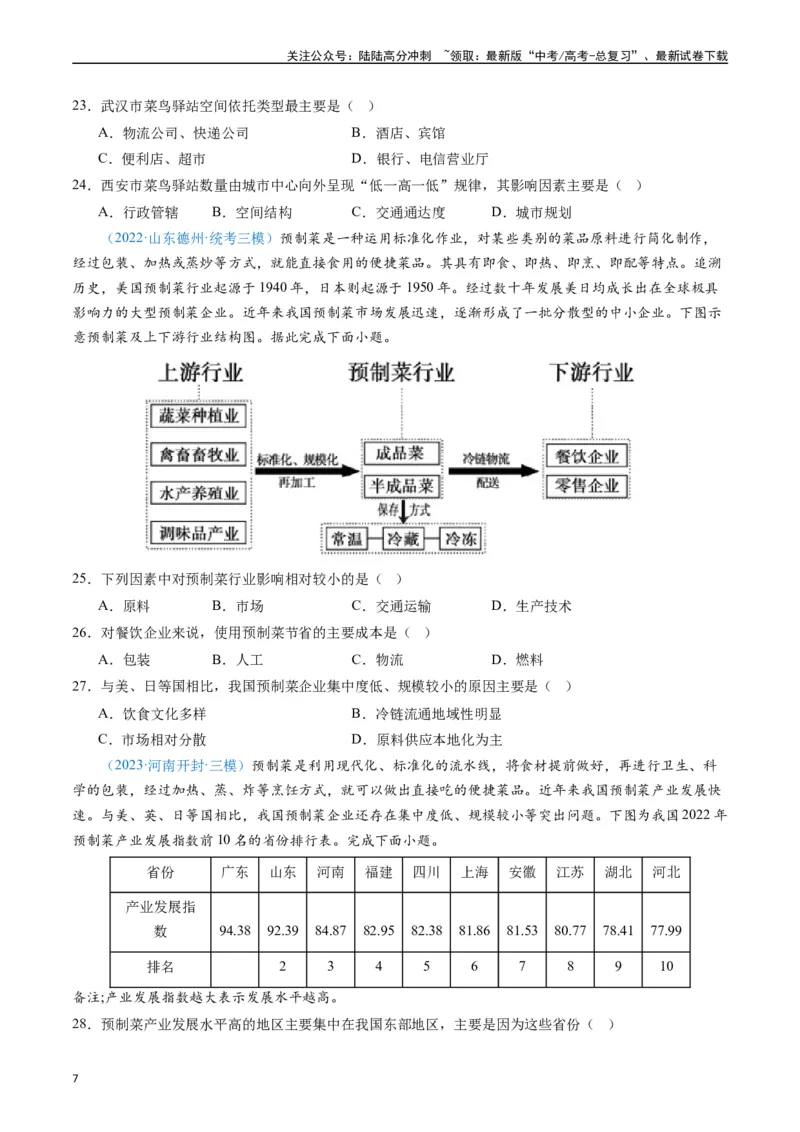 《专练25服务业60题（全国通用）（原卷版）_07-地理-高考总复习_专项复习_2024年_2024年高考地理总复习高频考点提分必刷题全国通用_资料》第7页预览