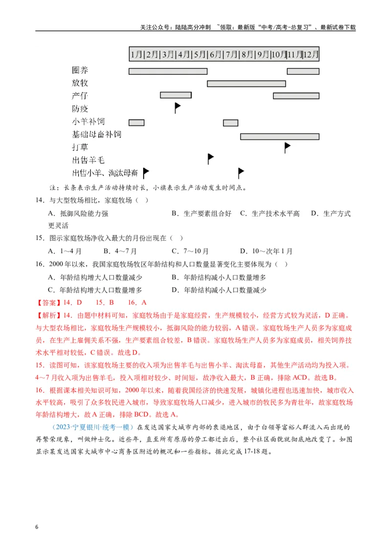 《专练06人文地理（真模混测过关100题）（全国通用）（解析版）_07-地理-高考总复习_专项复习_2024年_2024年高考地理总复习高频考点提分必刷题全国通用_资料》第6页预览