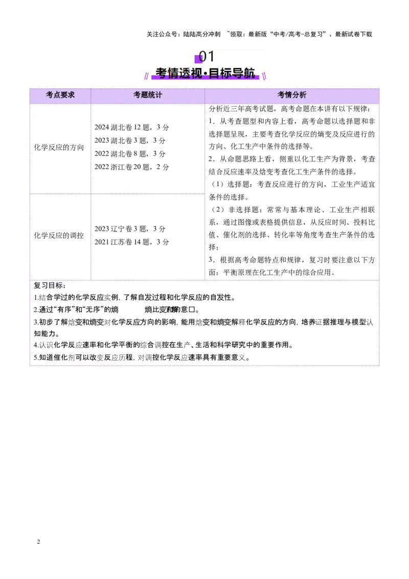 《第04讲化学反应的方向、化学反应的调控（讲义）（教师版）_05-化学-高考总复习_一轮复习_2025年_2025年高考化学一轮复习讲义+练习+课件（新教材新高考）_第七章化学反应速率与化学平衡》第2页预览