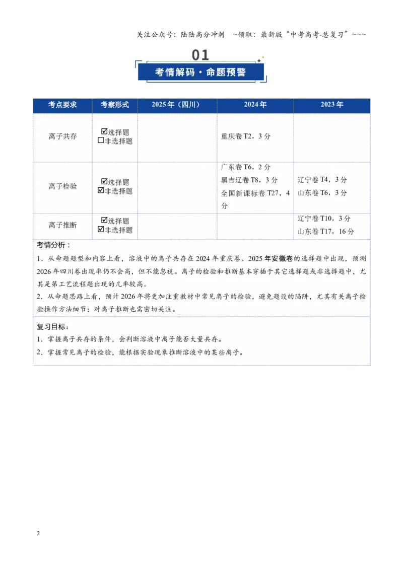 《第03讲离子共存、离子的检验与推断（复习讲义）（四川专用）（教师版）_05-化学-高考总复习_一轮复习_2026年-化学高考一轮复习_2026年高考化学一轮课件+讲义+练习（四川专用）-G335》第2页预览