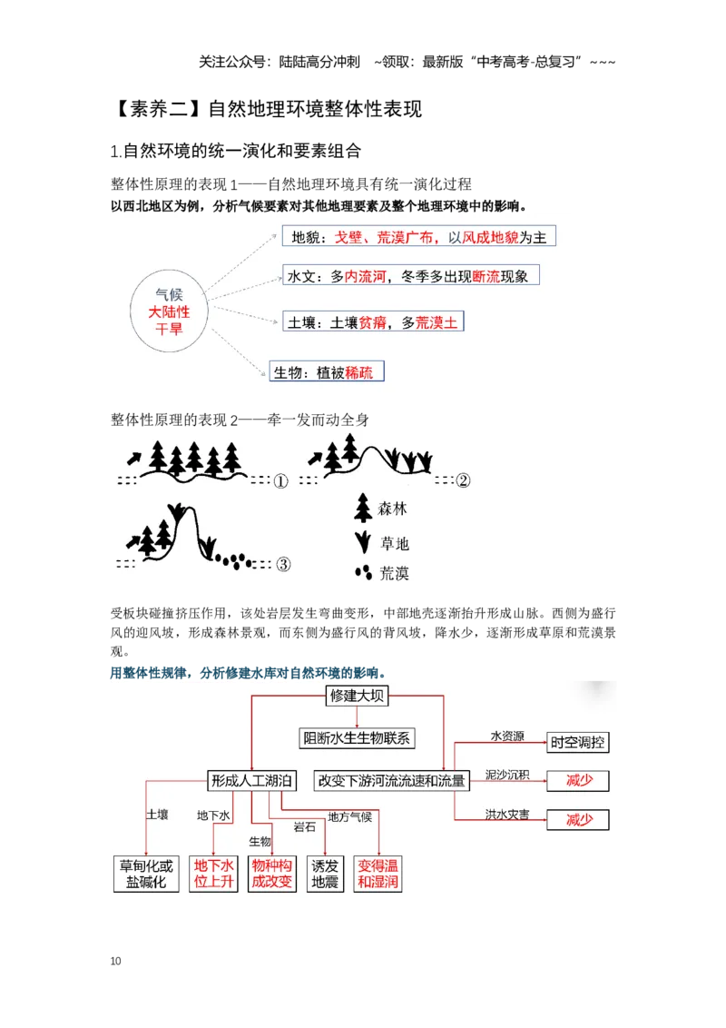 《27.高考地理一轮专题复习——自然环境的整体性_07-地理-高考总复习_一轮复习_2026年-地理高考一轮复习_2026年高考地理一轮专题复习专项训练-G351_资料》第10页预览