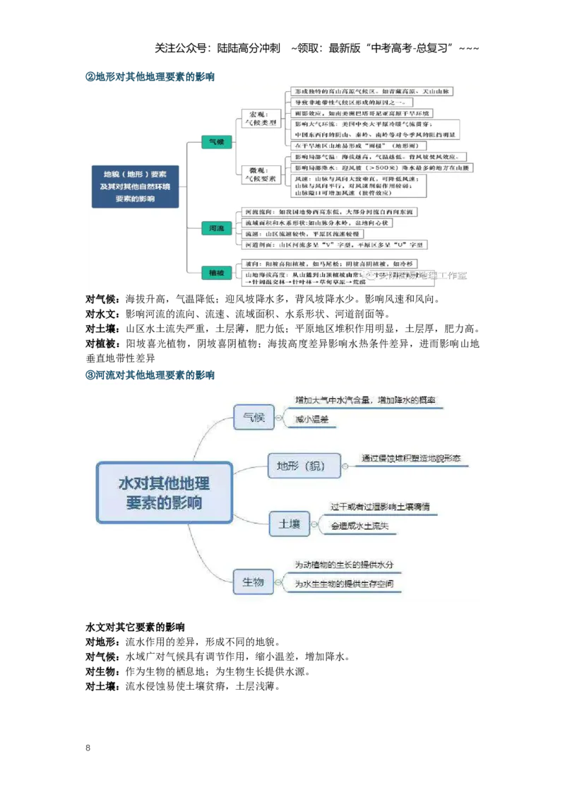 《27.高考地理一轮专题复习——自然环境的整体性_07-地理-高考总复习_一轮复习_2026年-地理高考一轮复习_2026年高考地理一轮专题复习专项训练-G351_资料》第8页预览