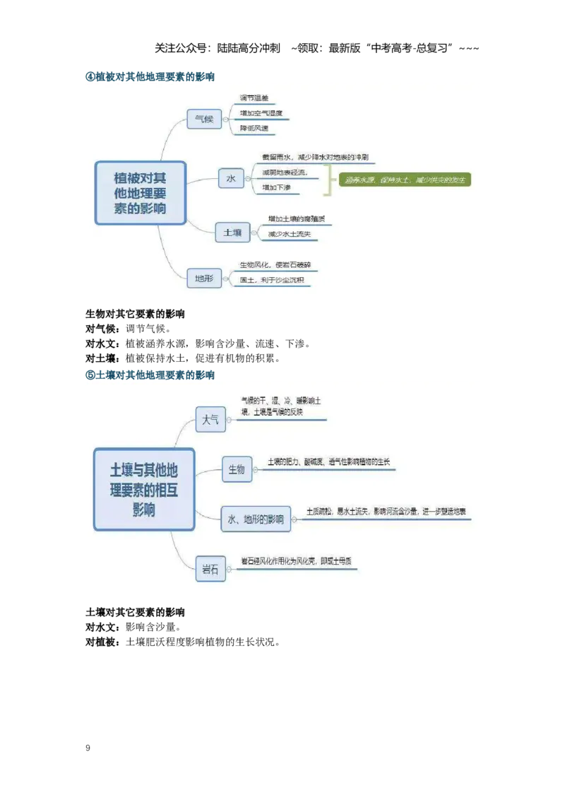 《27.高考地理一轮专题复习——自然环境的整体性_07-地理-高考总复习_一轮复习_2026年-地理高考一轮复习_2026年高考地理一轮专题复习专项训练-G351_资料》第9页预览