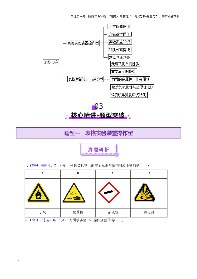 《热点专项表格实验汇总分析（学生版）_05-化学-高考总复习_二轮复习_2025年_2025年高考化学二轮复习课件+讲义+练习（新高考通用）》第3页预览