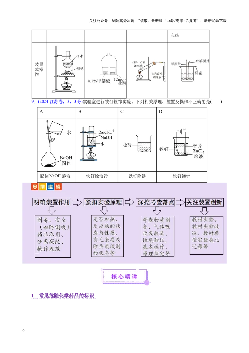 《热点专项表格实验汇总分析（学生版）_05-化学-高考总复习_二轮复习_2025年_2025年高考化学二轮复习课件+讲义+练习（新高考通用）》第6页预览