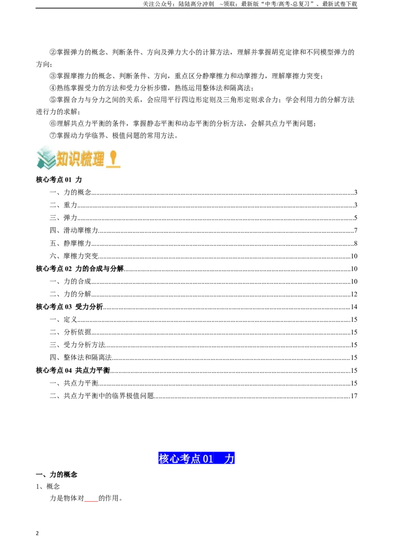 《专题02相互作用（学生版）_04-物理-高考总复习_一轮复习_2025年_2025年高考物理一轮复习知识清单（全国通用）》第2页预览