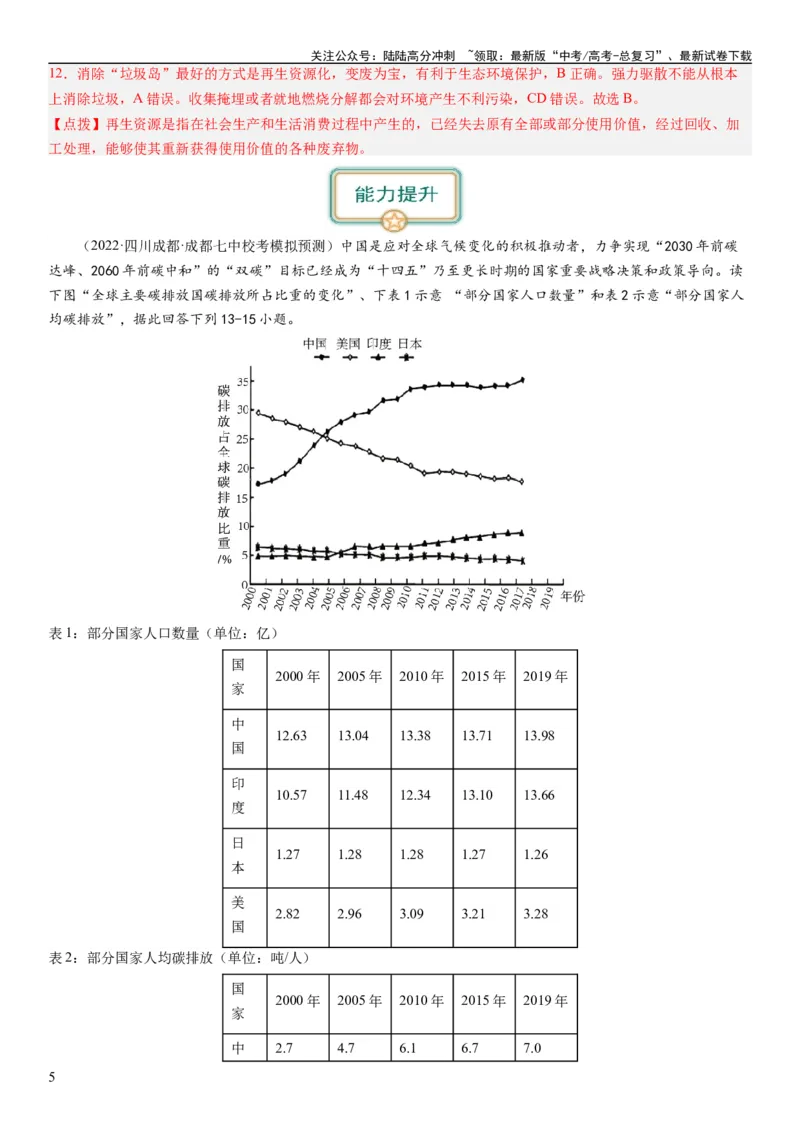 《2024届新高考一轮复习专题12环境与发展第三十讲环境问题与可持续发展（解析版）_07-地理-高考总复习_一轮复习_2024年_2024年高考地理一轮复习考点帮（全国通用）_专题训练》第5页预览