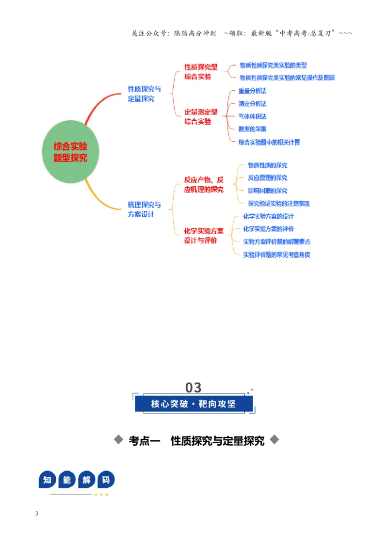 《第04讲综合实验题型探究（复习讲义）（黑吉辽蒙专用）（学生版）_05-化学-高考总复习_一轮复习_2026年-化学高考一轮复习_2026年高考化学一轮课件+讲义+练习（黑吉辽蒙专用）-G330》第3页预览