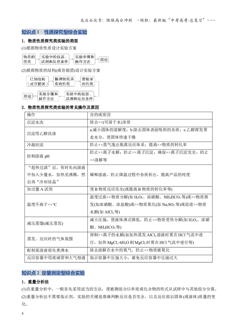 《第04讲综合实验题型探究（复习讲义）（黑吉辽蒙专用）（学生版）_05-化学-高考总复习_一轮复习_2026年-化学高考一轮复习_2026年高考化学一轮课件+讲义+练习（黑吉辽蒙专用）-G330》第4页预览