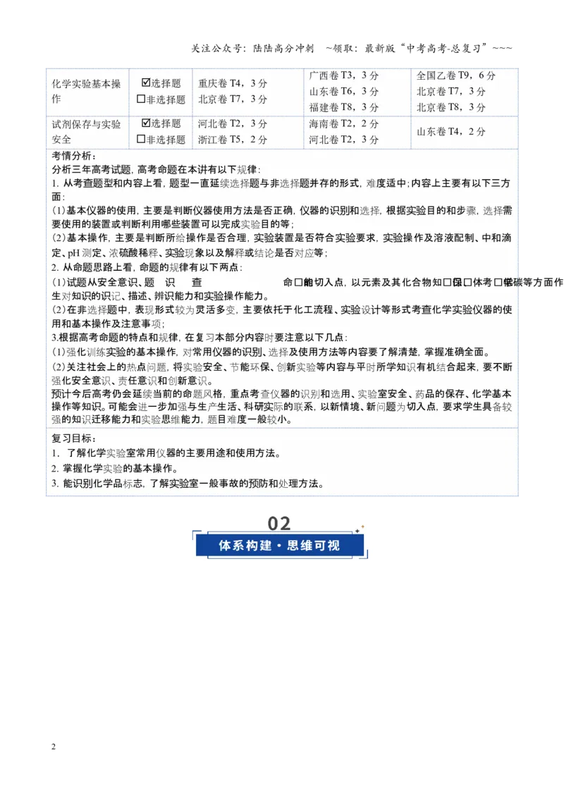 《第01讲化学实验的常用仪器和基本操作（复习讲义）（全国通用）（教师版）_05-化学-高考总复习_一轮复习_2026年-化学高考一轮复习_2026版_第十章化学实验基础与探究》第2页预览