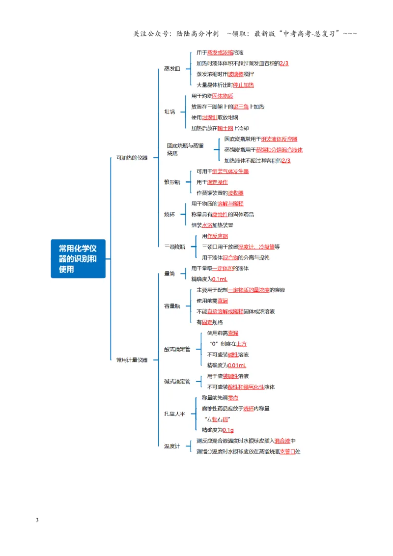 《第01讲化学实验的常用仪器和基本操作（复习讲义）（全国通用）（教师版）_05-化学-高考总复习_一轮复习_2026年-化学高考一轮复习_2026版_第十章化学实验基础与探究》第3页预览