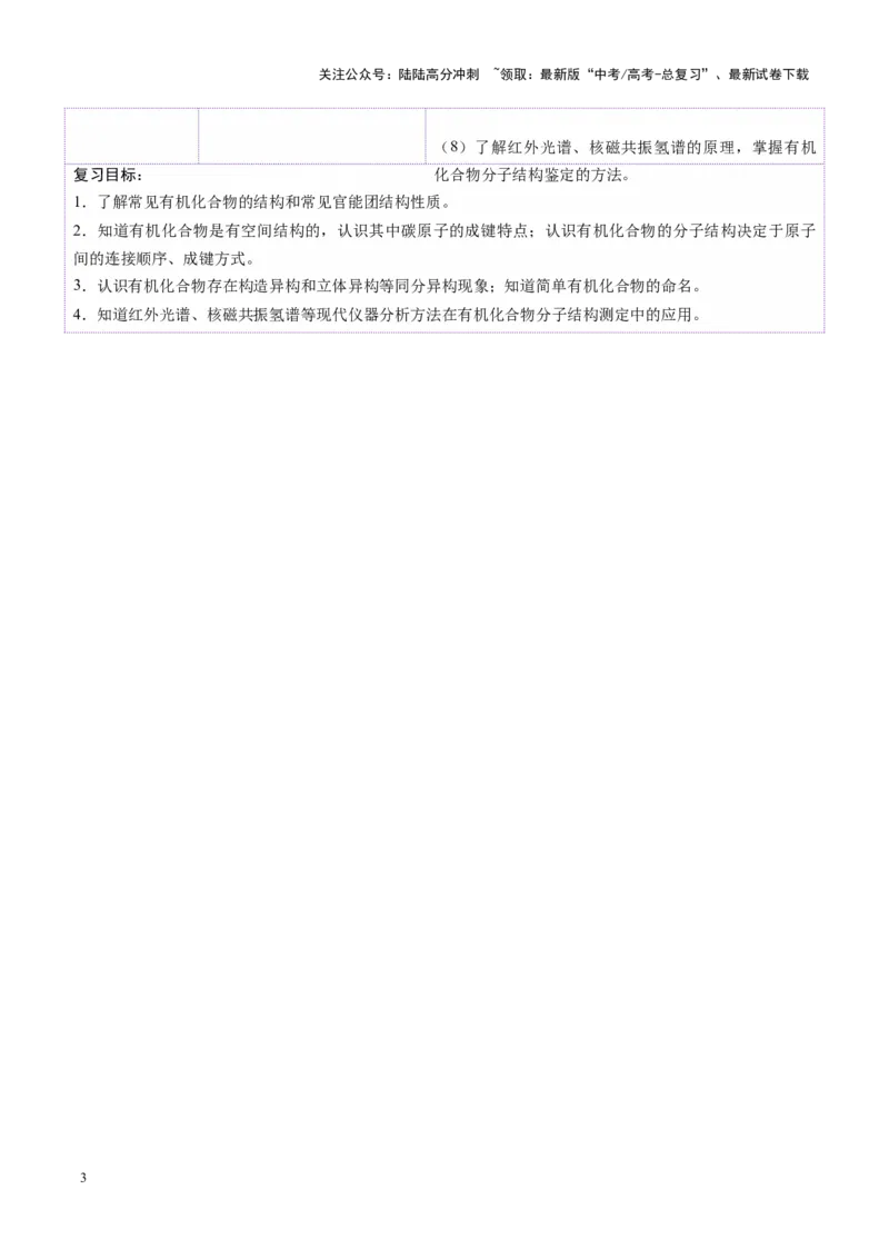 《第01讲有机化合物的结构特点与研究方法（讲义）（教师版）_05-化学-高考总复习_一轮复习_2025年_2025年高考化学一轮复习讲义+练习+课件（新教材新高考）_第九章有机化学基础》第3页预览