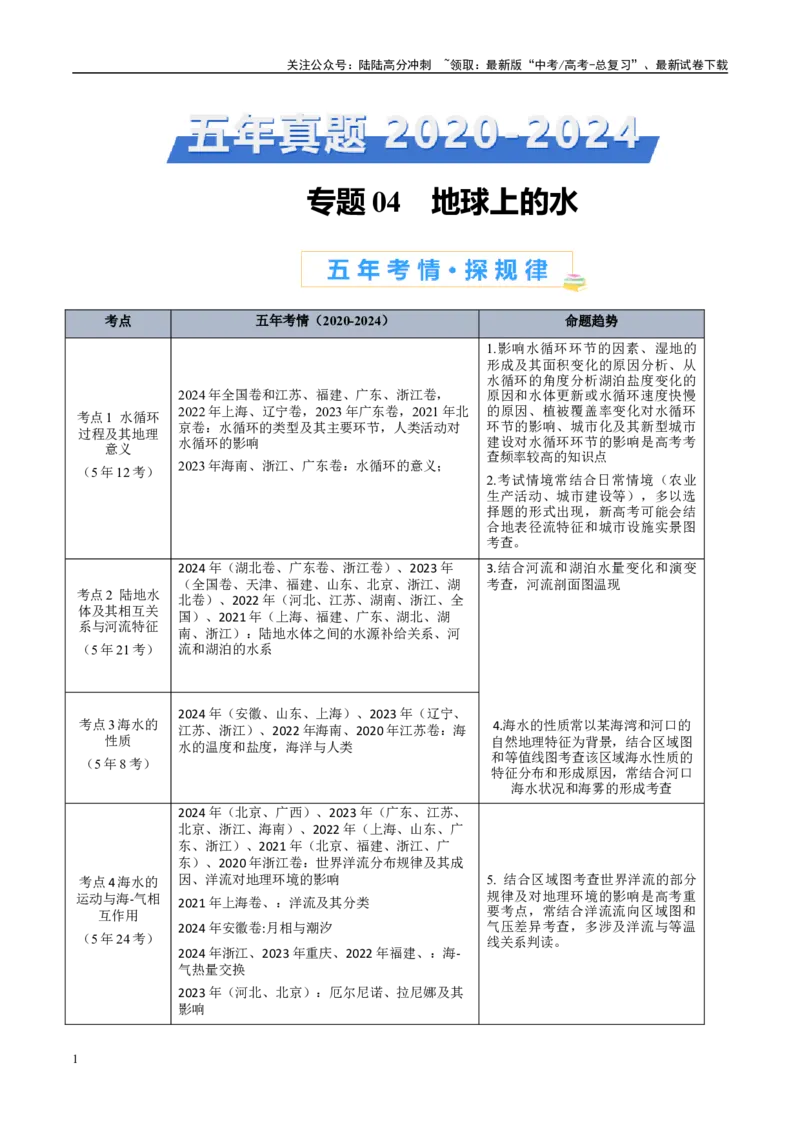 《专题04地球上的水解析版_07-地理-高考总复习_专项复习_2025年_2022-2024高考地理真题分类汇编（全国通用）》第1页预览