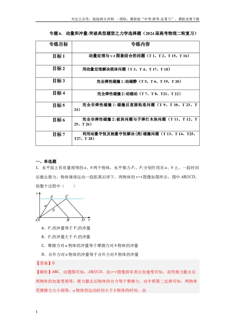 《专题06+动量和冲量（解析版）_04-物理-高考总复习_二轮复习_2024年_2024高考物理二轮复习选择题典型题型练习全国通用_资料》第1页预览