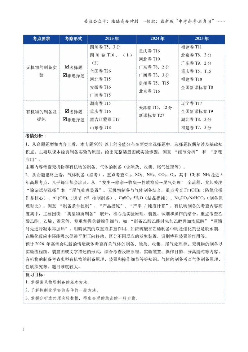 《第03讲常见物质的制备（复习讲义）（四川专用）（学生版）_05-化学-高考总复习_一轮复习_2026年-化学高考一轮复习_2026年高考化学一轮课件+讲义+练习（四川专用）-G335》第3页预览