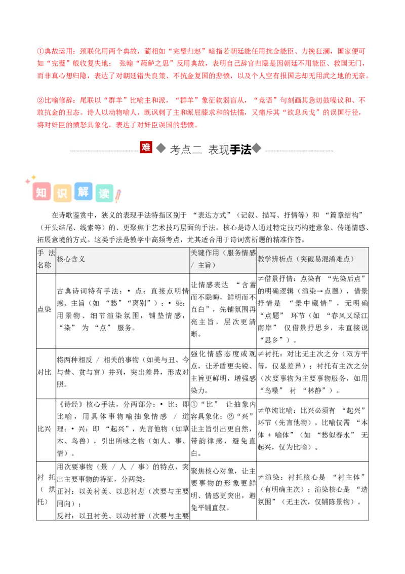 《专题03诗歌艺术手法（讲义）（全国通用）（教师版）(1)_二轮复习_2026年-语文二轮复习_12026年高考语文二轮复习古诗文阅读（全国通用）》第6页预览