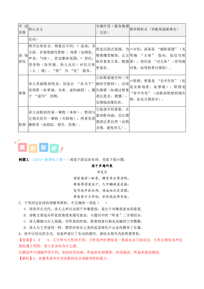 《专题03诗歌艺术手法（讲义）（全国通用）（教师版）(1)_二轮复习_2026年-语文二轮复习_12026年高考语文二轮复习古诗文阅读（全国通用）》第7页预览