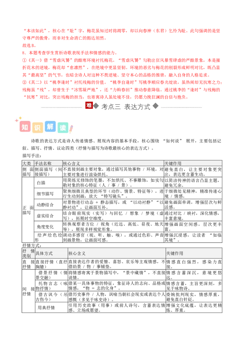《专题03诗歌艺术手法（讲义）（全国通用）（教师版）(1)_二轮复习_2026年-语文二轮复习_12026年高考语文二轮复习古诗文阅读（全国通用）》第9页预览