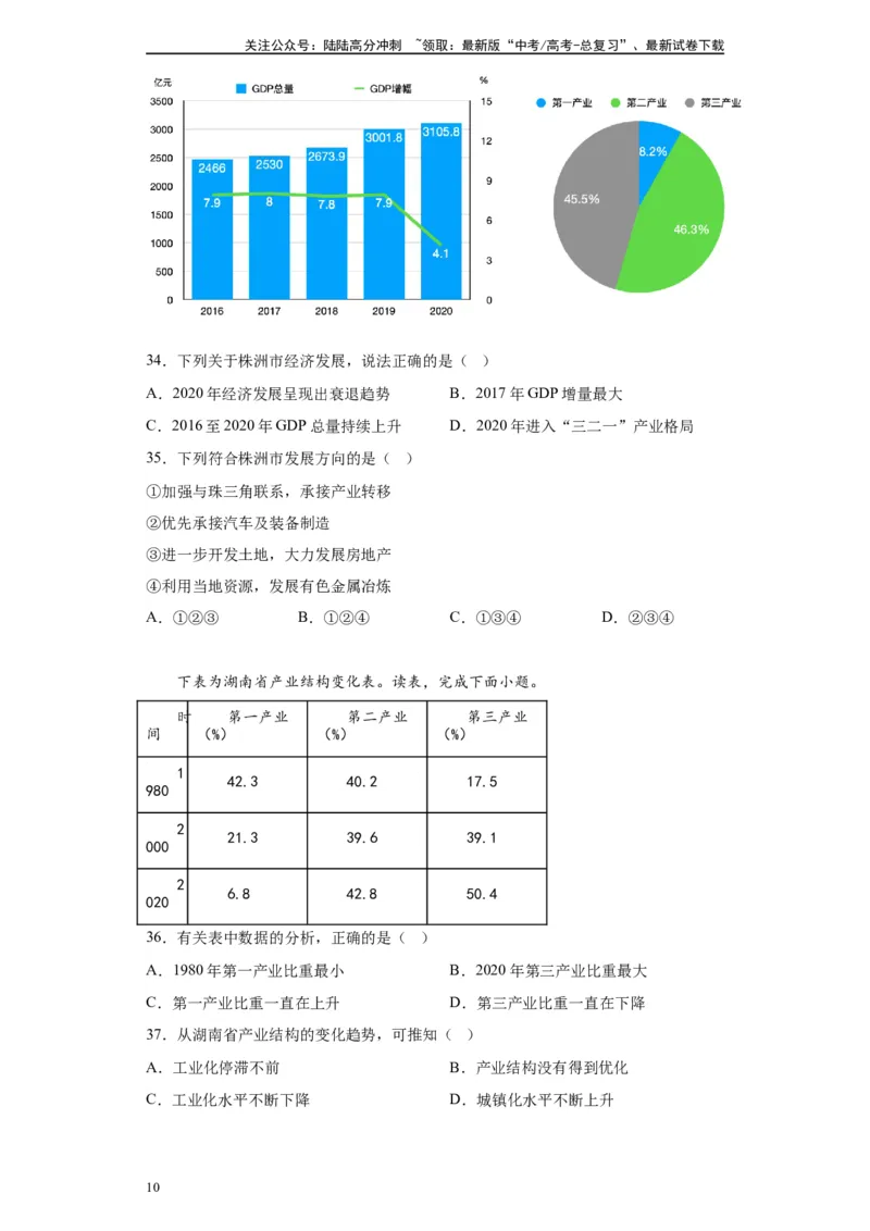 《2024年1月浙江省高考地理真题16-19题变式题_07-地理-高考总复习_专项复习_2024年_2024年地理真题变式题》第10页预览