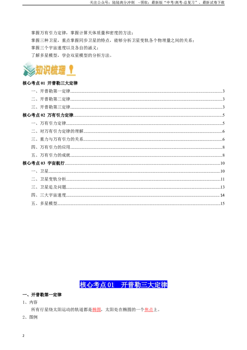《专题06万有引力与航天（教师版）_04-物理-高考总复习_一轮复习_2025年_2025年高考物理一轮复习知识清单（全国通用）》第2页预览