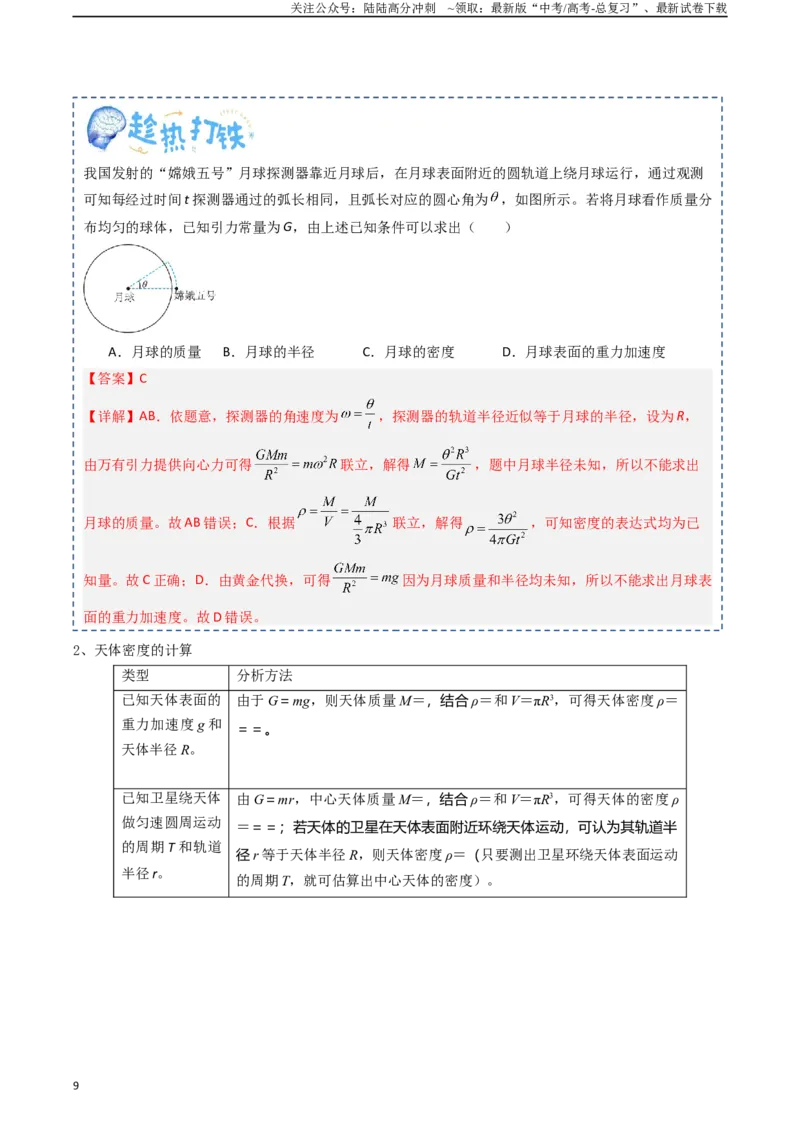 《专题06万有引力与航天（教师版）_04-物理-高考总复习_一轮复习_2025年_2025年高考物理一轮复习知识清单（全国通用）》第9页预览