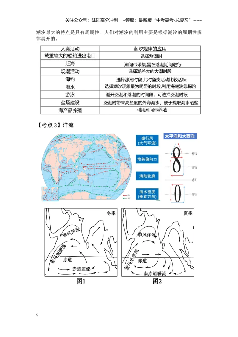 《16.高考地理一轮专题复习——海水运动与海—气相互作用_07-地理-高考总复习_一轮复习_2026年-地理高考一轮复习_2026年高考地理一轮专题复习专项训练-G351_资料》第5页预览